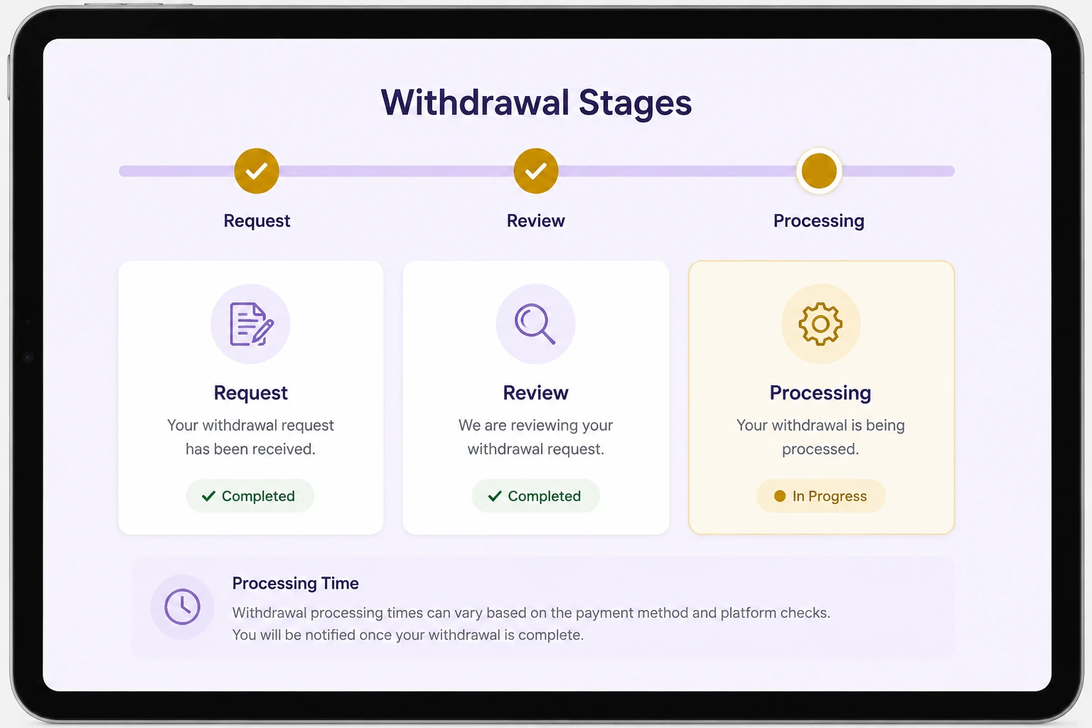 What Affects Robocat Withdrawal Time?
